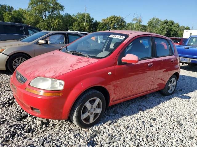  Salvage Chevrolet Aveo