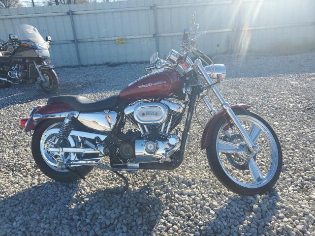  Salvage Harley-Davidson Sprtstr120