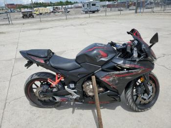  Salvage Honda Cbr Cycle