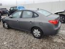 Hyundai ELANTRA Gls Image 8