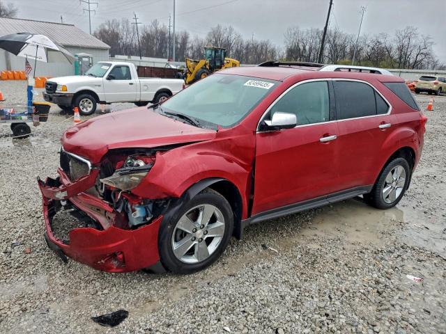  Salvage Chevrolet Equinox
